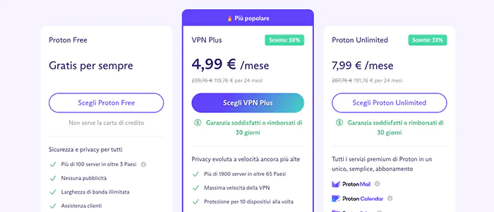 protonvpn piani prezzi